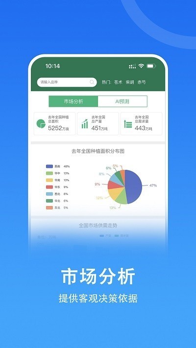 嘉药师最新版下载