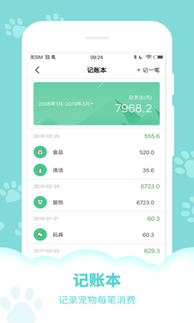 狗语翻译器