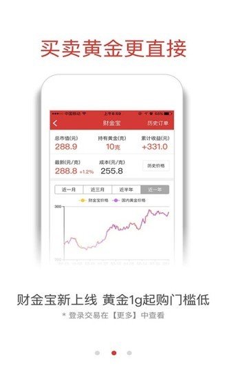 融通金app下载官方版