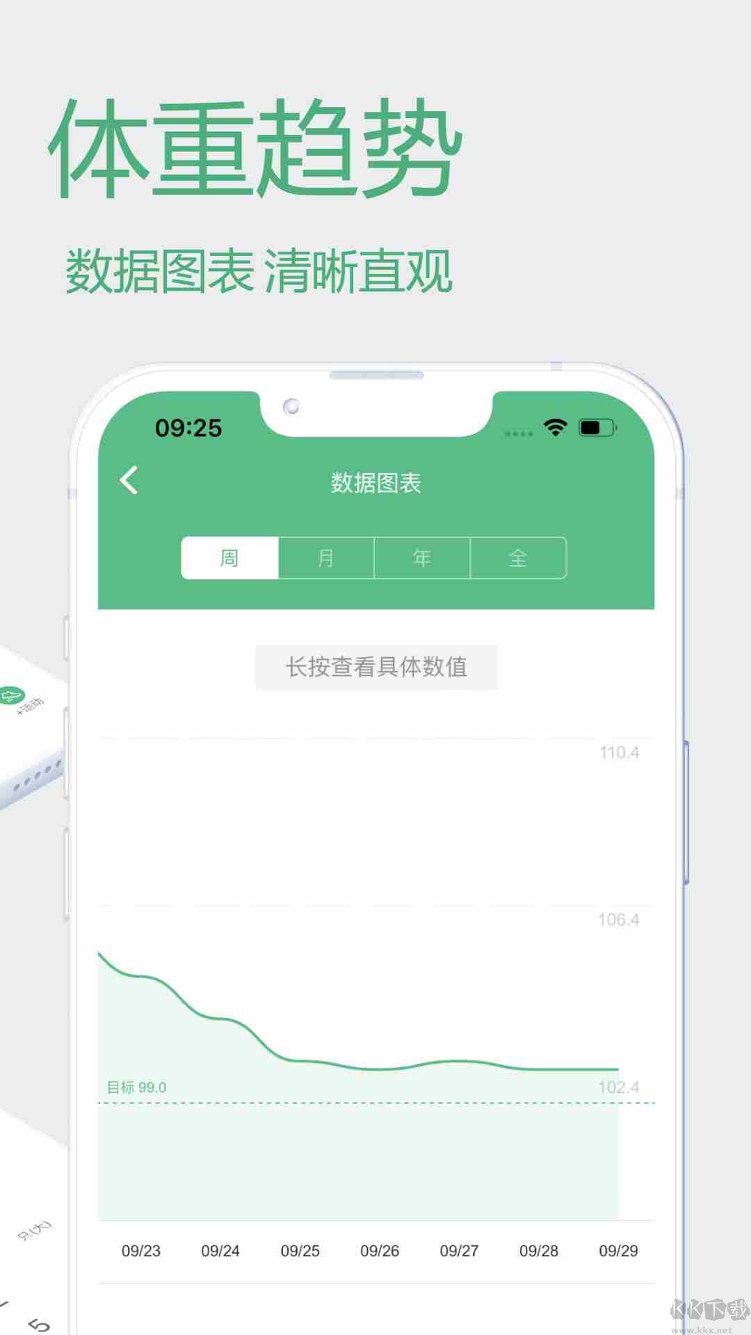 瘦身计划