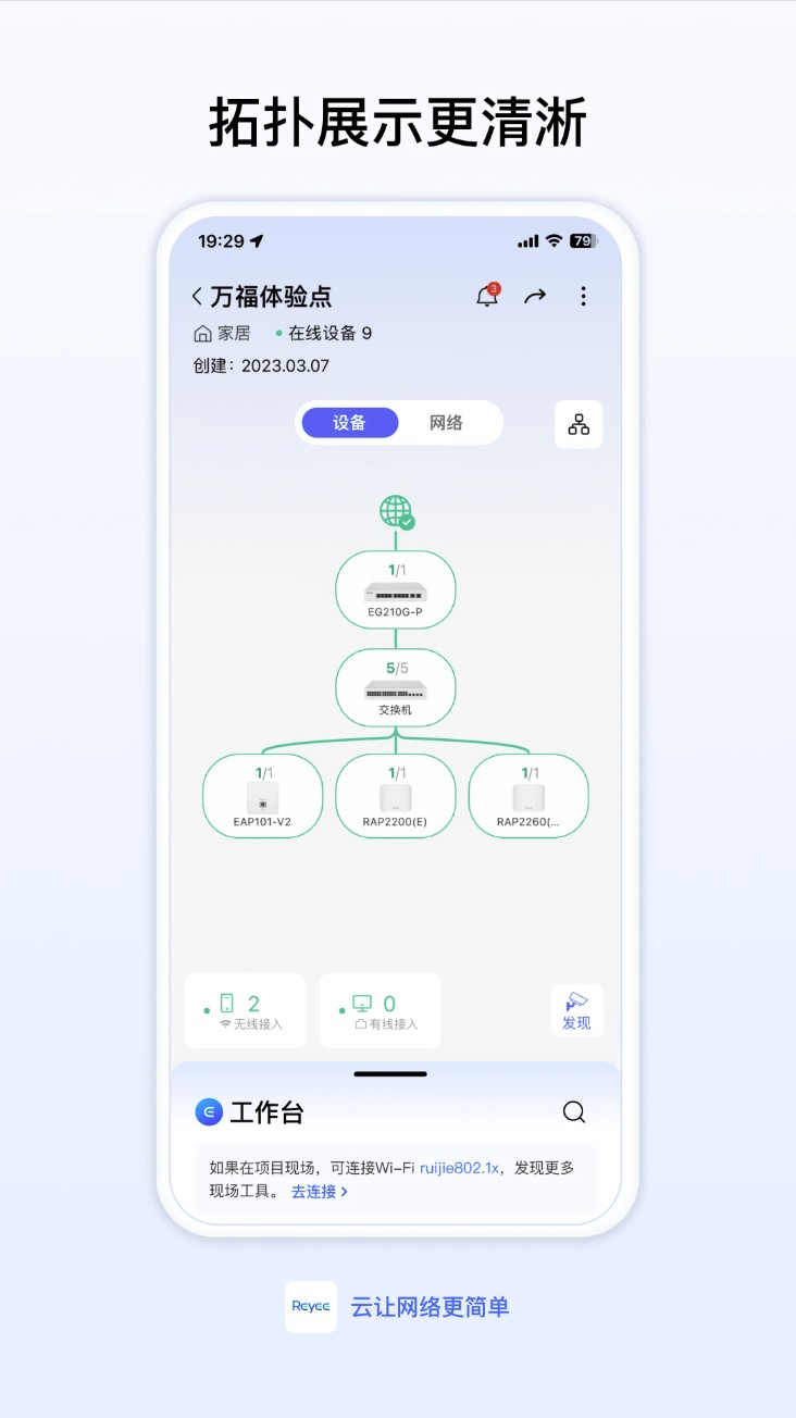 睿易路由器