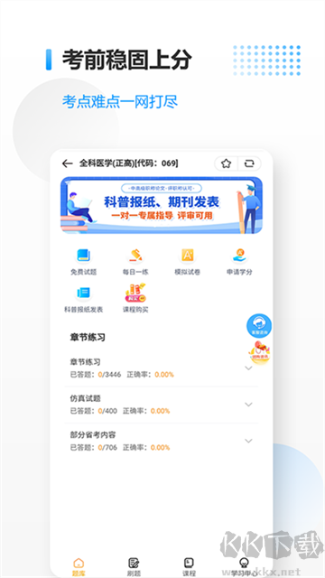医考拉