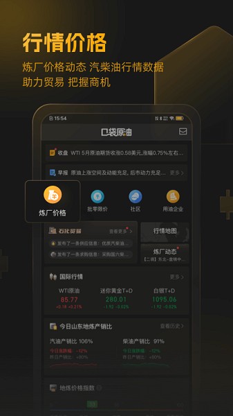 口袋原油
