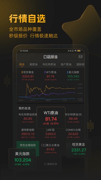 口袋原油