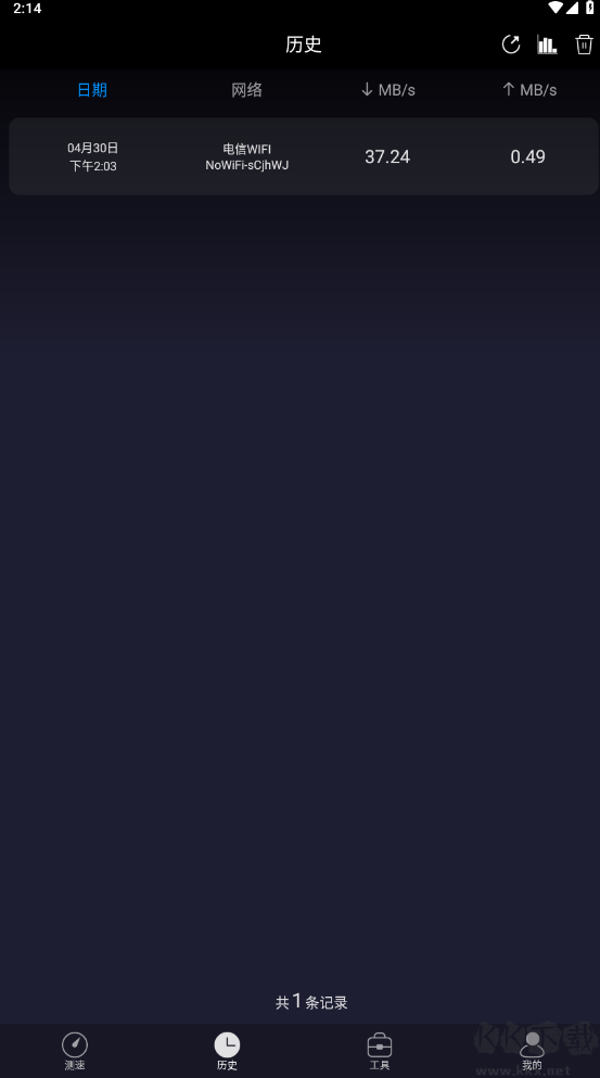测网速（测网速UUSpeed）