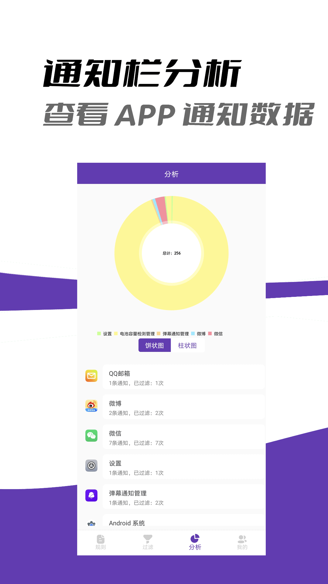 弹幕通知管理
