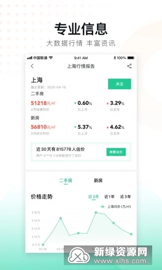 京东房产