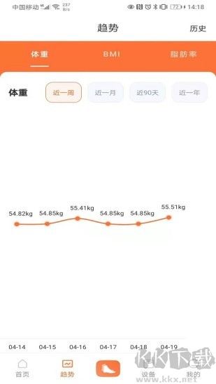 轻巧