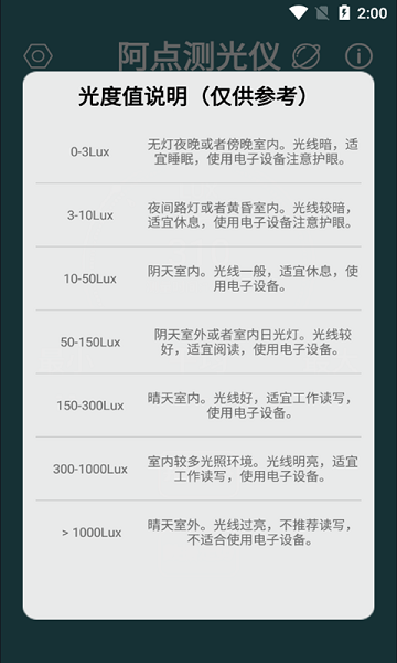 阿点测光仪app下载