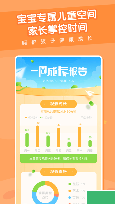 米兔儿童