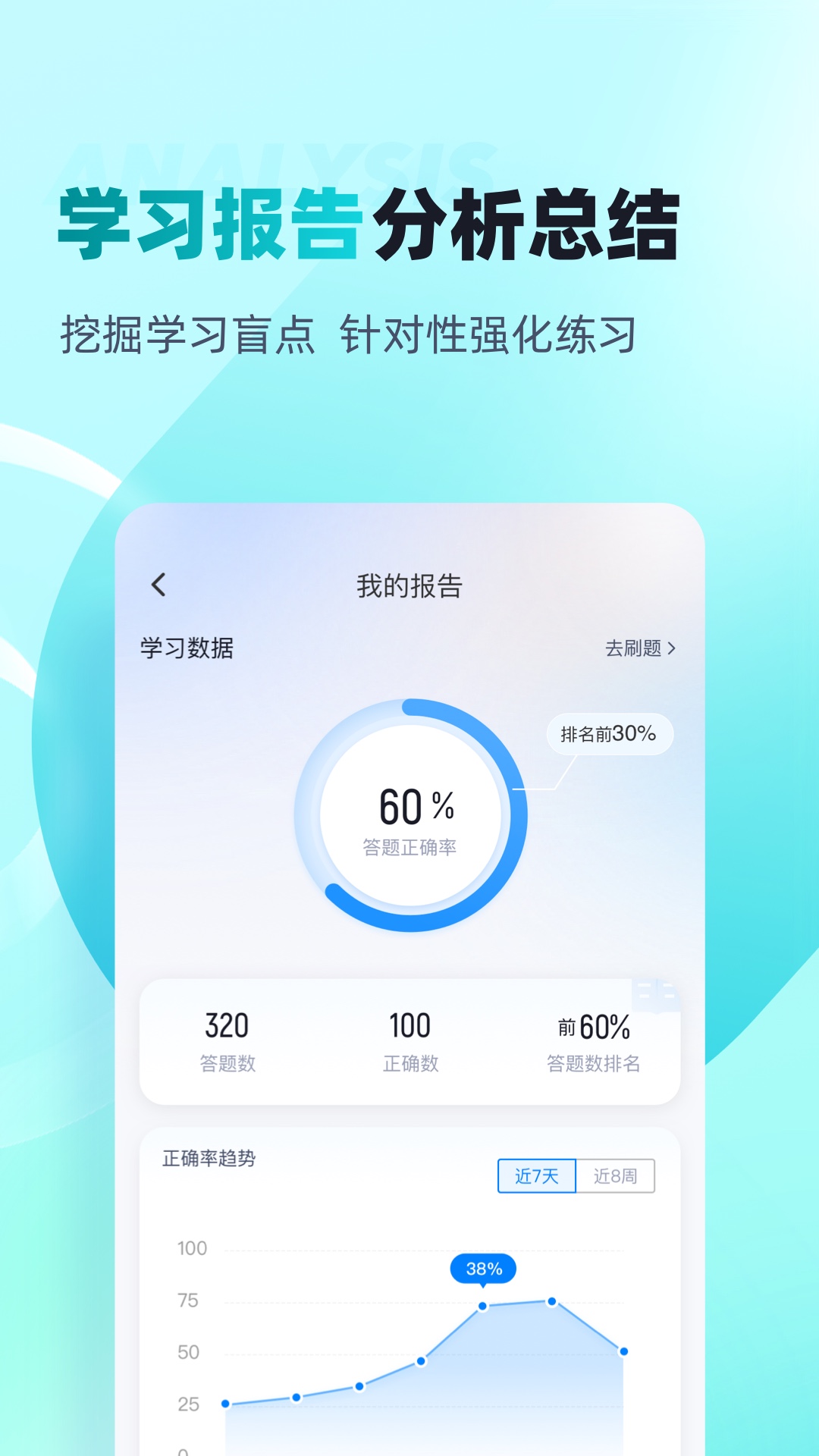 心理咨询师考试聚题库