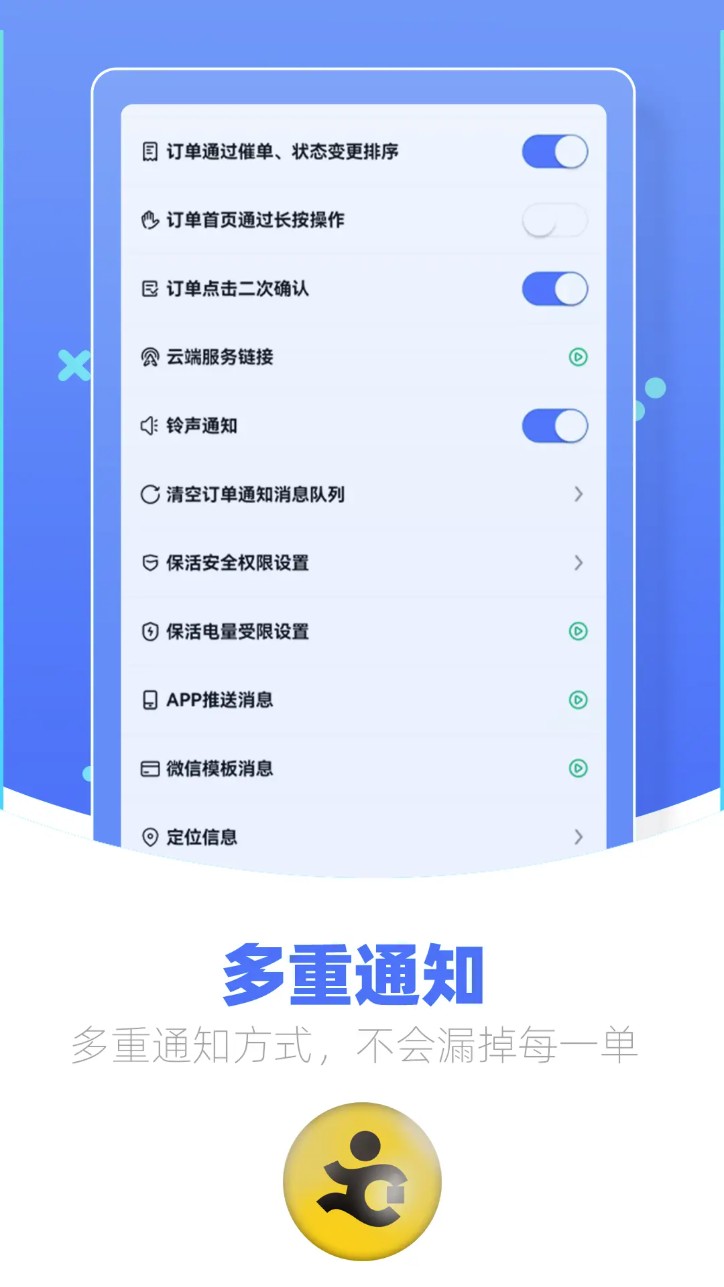 优腿配