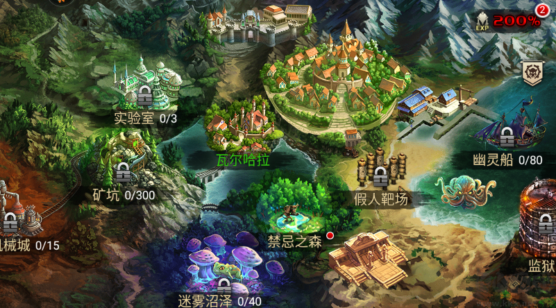 地牢求生2025