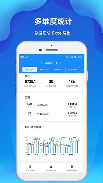记加班工时记