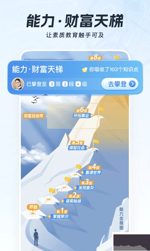 全知识
