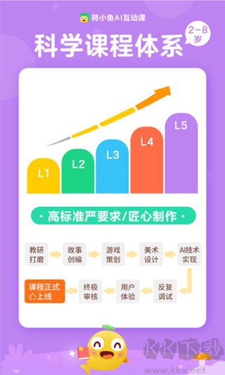 荷小鱼