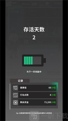 我在末日当牛马