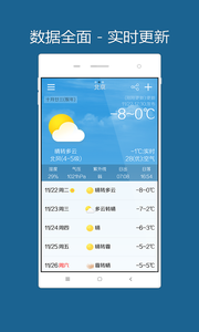 美点天气app手机最新版