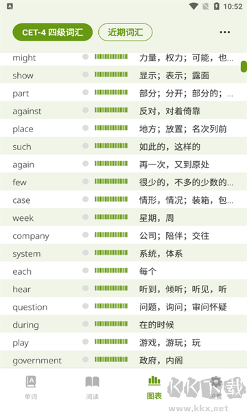 无痛背单词