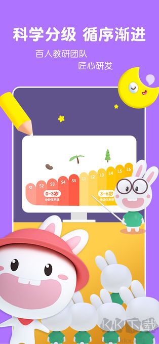成长兔启蒙