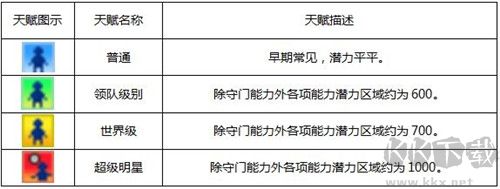 冠军足球物语1