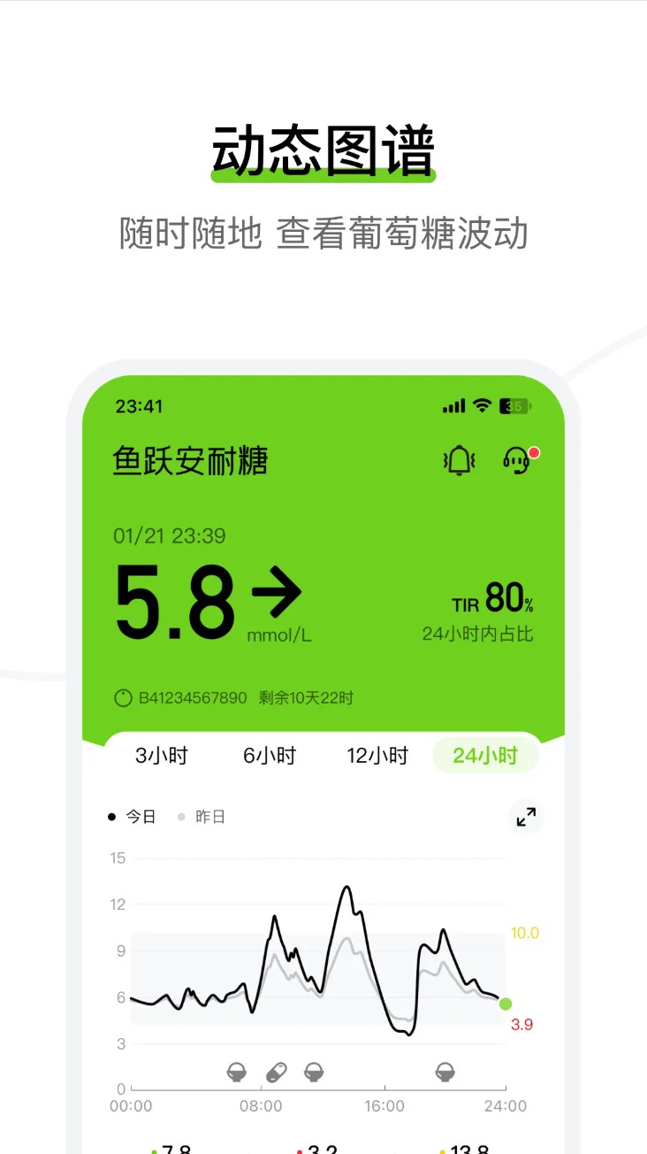 鱼跃安耐糖