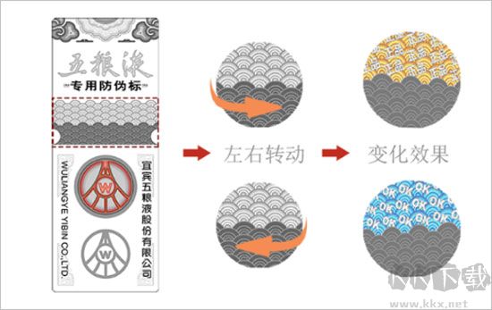 五粮液防伪app