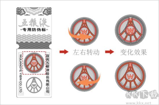 五粮液防伪app