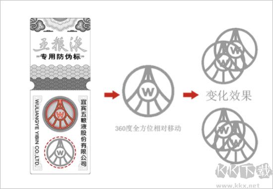 五粮液防伪app