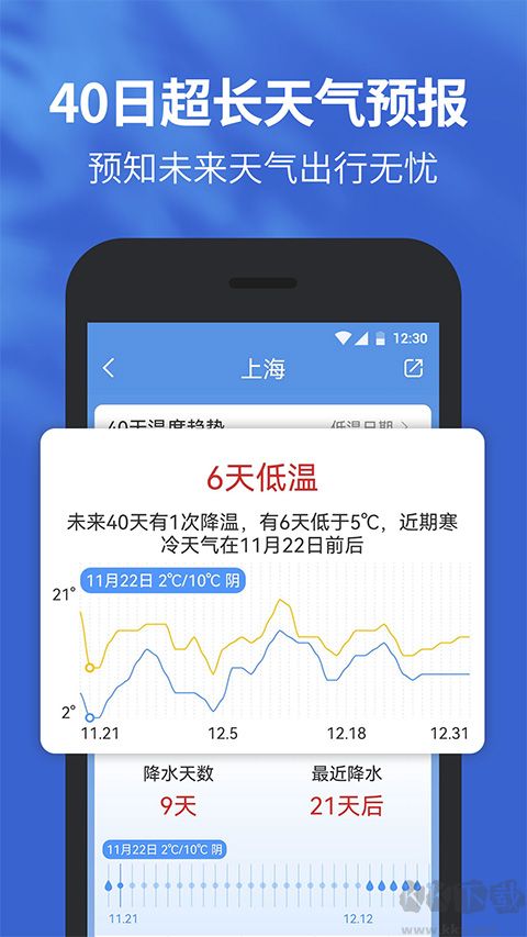 91黄历天气