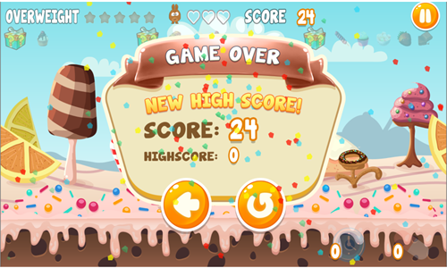 贪吃的胖兔子(Fat Bunny)