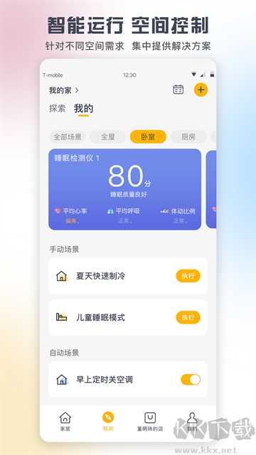 格力+