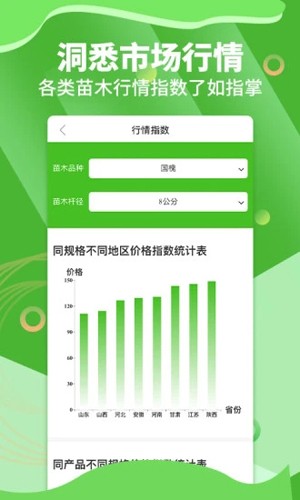 苗木通app最新版本