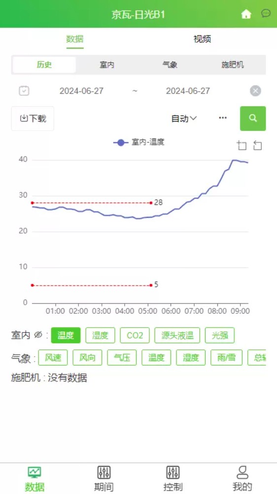 智慧农业云服务平台