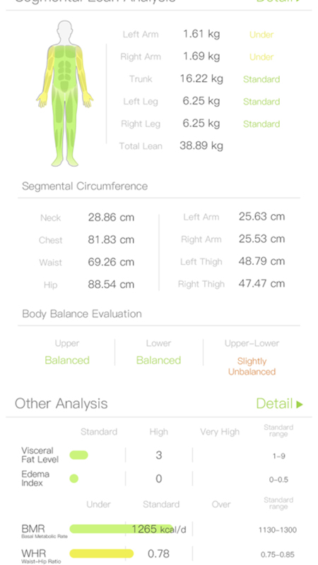 BodyPedia运动健身管理