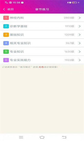神经内科主治医师总题库手机版下载