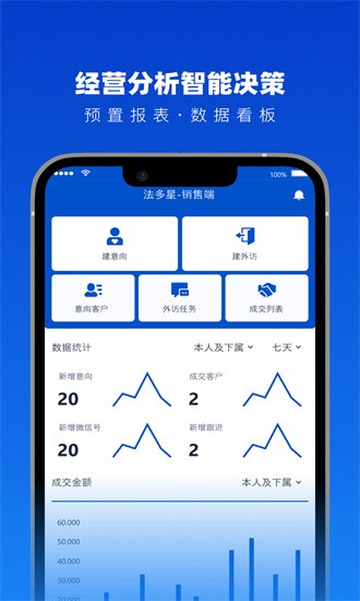 法多星协作端app下载