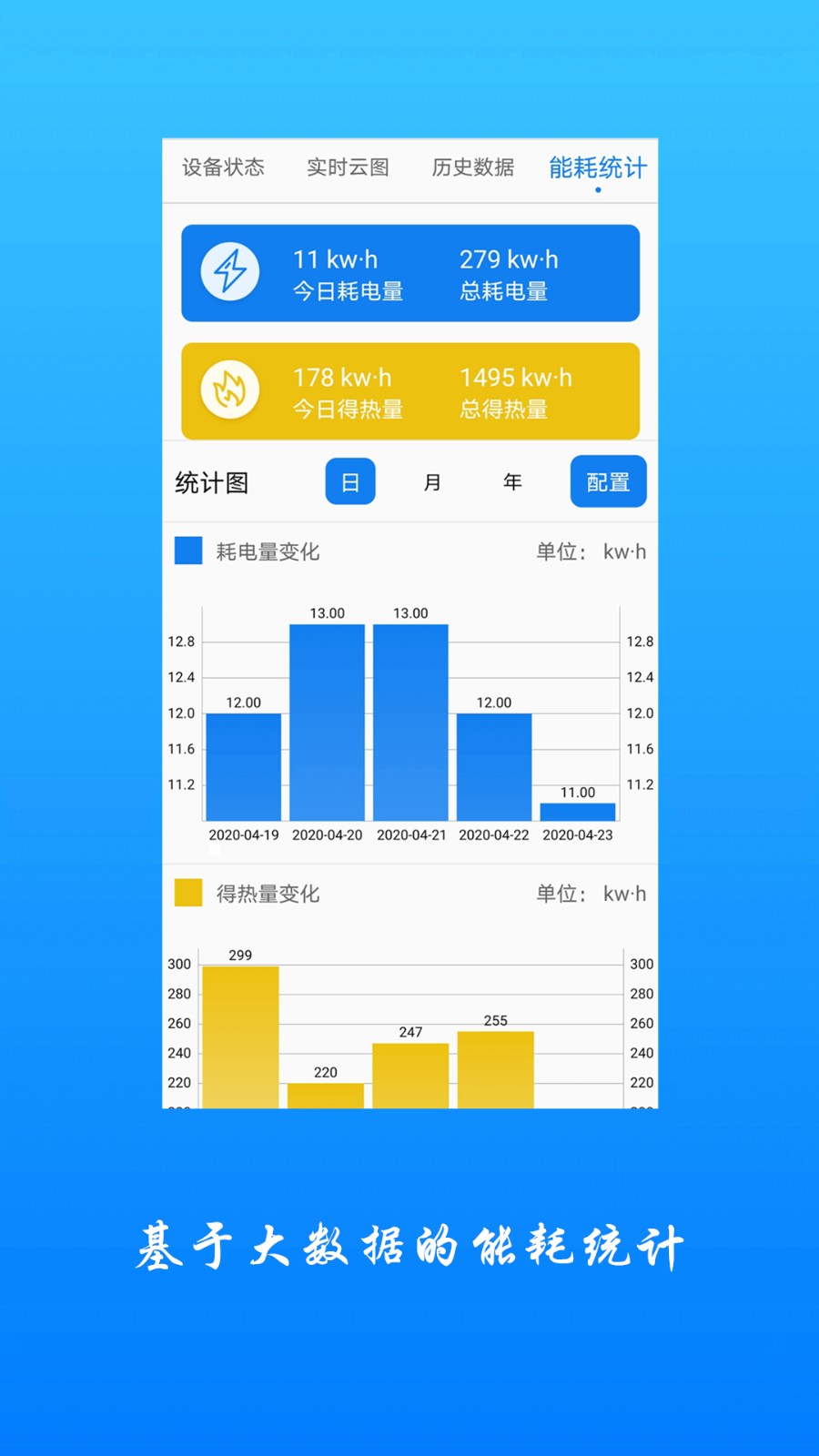 追能云