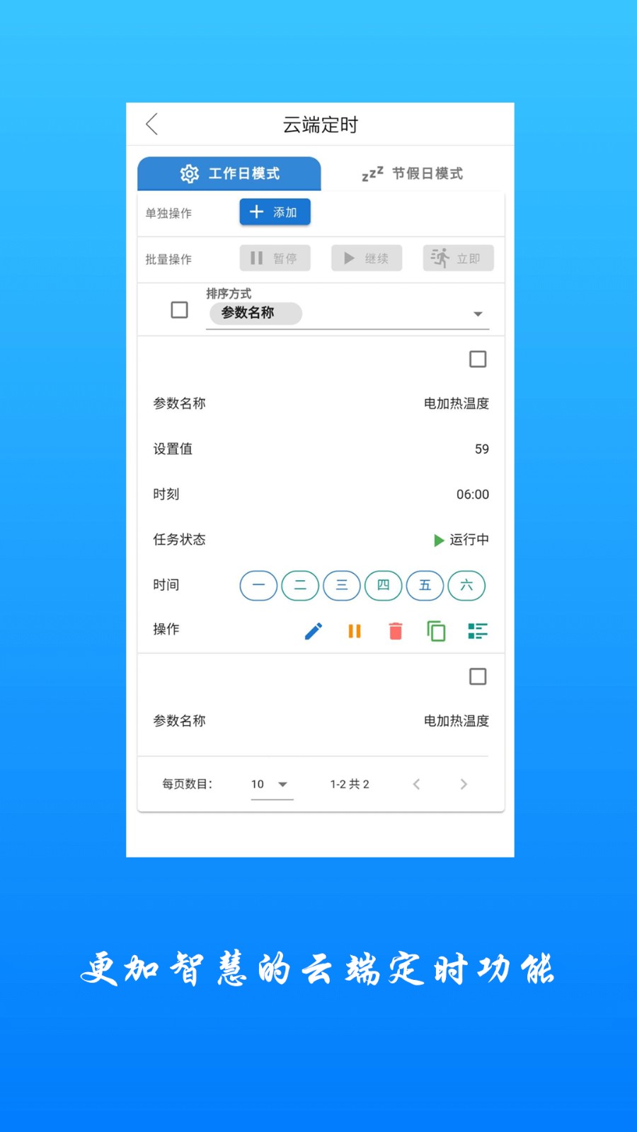 追能云