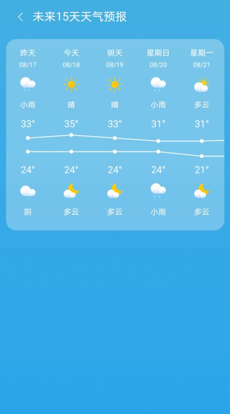 出行天气下载安装