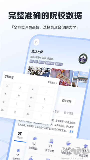 笔袋App