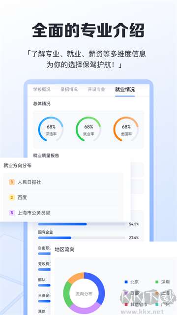 笔袋App