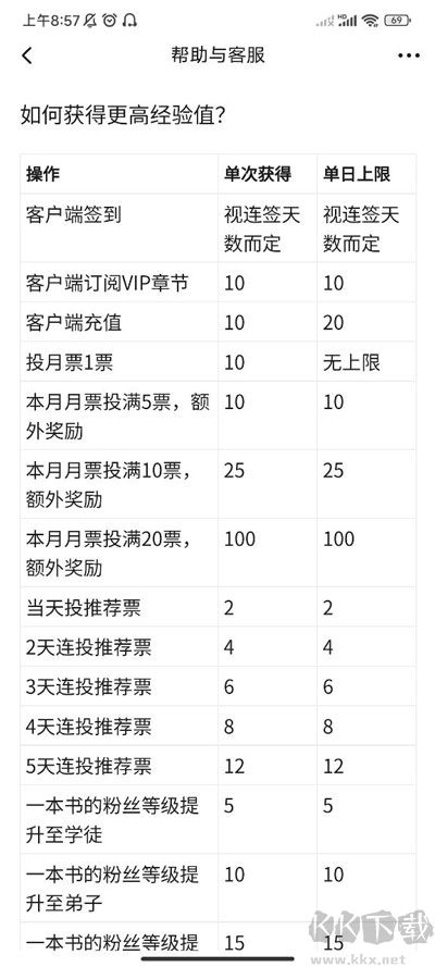 起点中文网安卓版