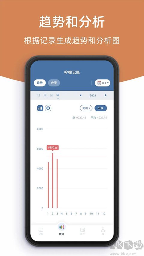 柠檬记账