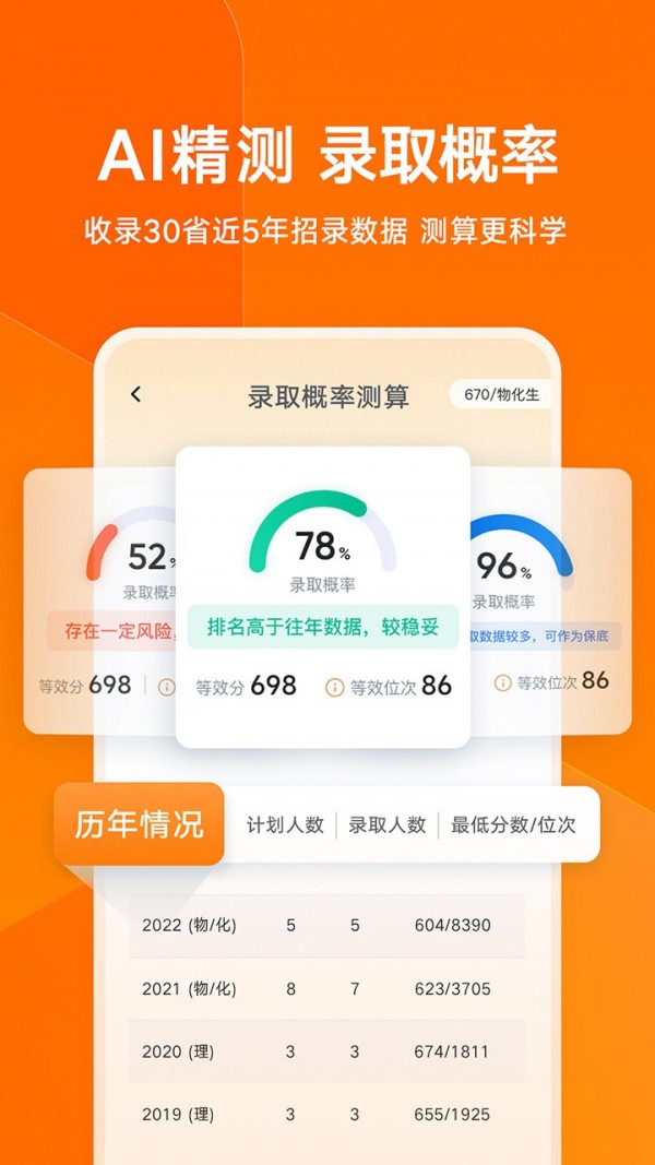 有道领世志愿app最新版下载v1.0.0