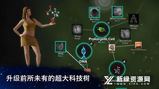从细胞到奇点2025