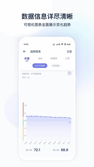 网易智造最新APP