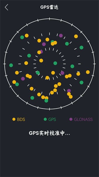 海拔测量仪