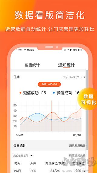 熊猫快收