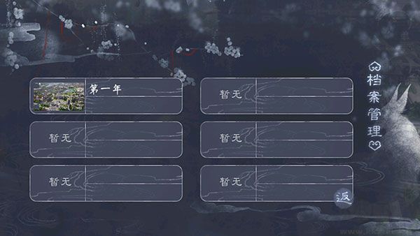 福晋之路最新版